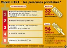 https://www.sante-decouverte.com/wp-content/uploads/imgsd/grippe-a-ce-qu-il-faut-savoir-de-la-vaccination_s.jpg